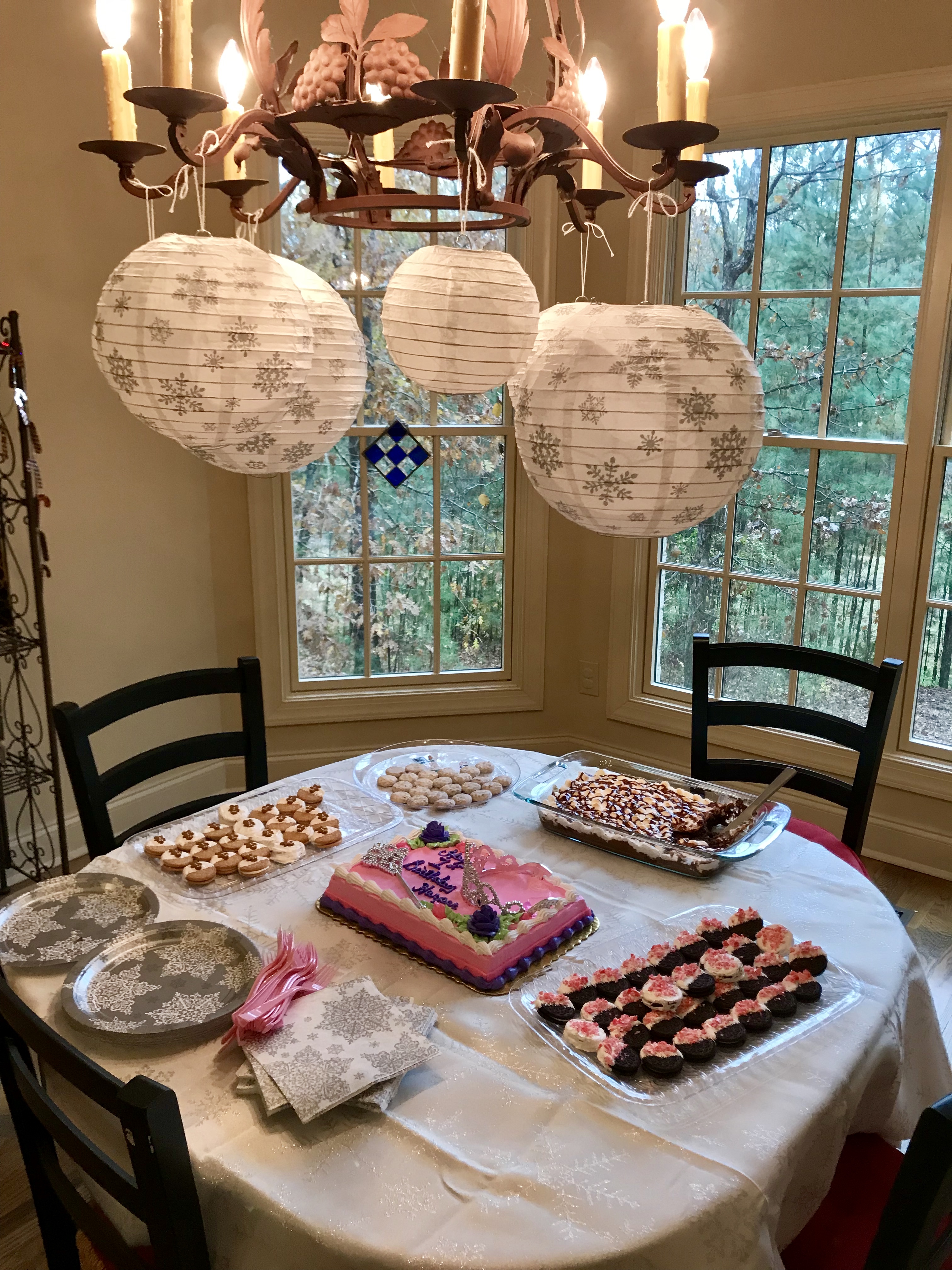 Pinterest For Partee Pinterest party planning – Stirring With Emotion